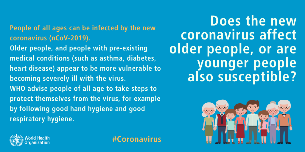 older or younger people affected by COVID-19 coronavirus