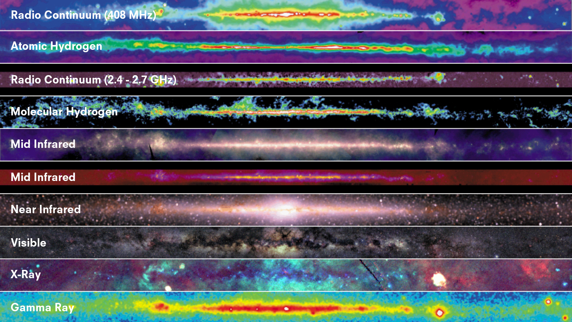 Explainer: The Electromagnetic Spectrum