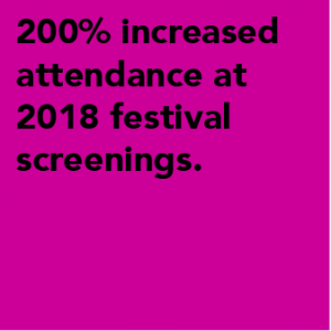 button_festival attendance